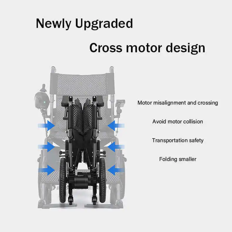 Helfer EasyGo - Electric Compact Wheelchair - Image 3